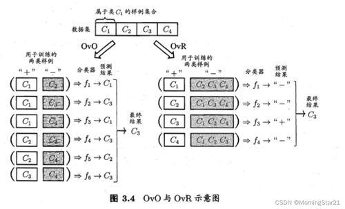 pcm吃瓜进组,PCM吃瓜达人带你探秘娱乐圈幕后风云