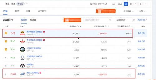 吃瓜数据电影,电影背后的热门话题与观众心声