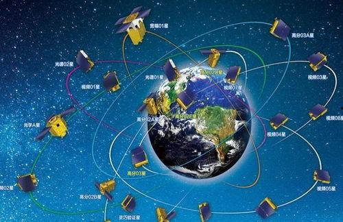 我国卫星吃瓜,太空视角下的中国卫星“吃瓜”奇观